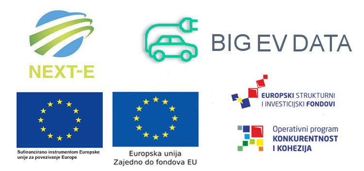 Projekti iz EU fondova – e-mobilnost